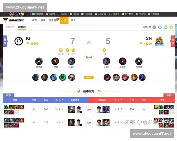 电竞比分驱动赛事分析与玩家决策的全新数据时代探索发展趋势研究一