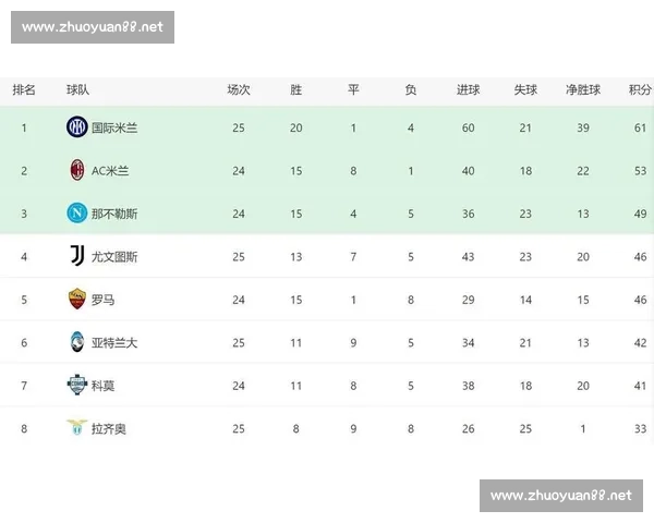 世界杯赛程最新解析揭示各队争冠关键战与球员状态分析